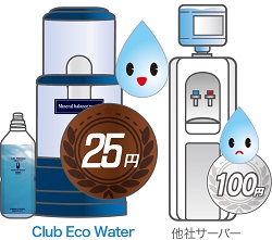 サーバー＆ライフエッセンス | Club Eco Water